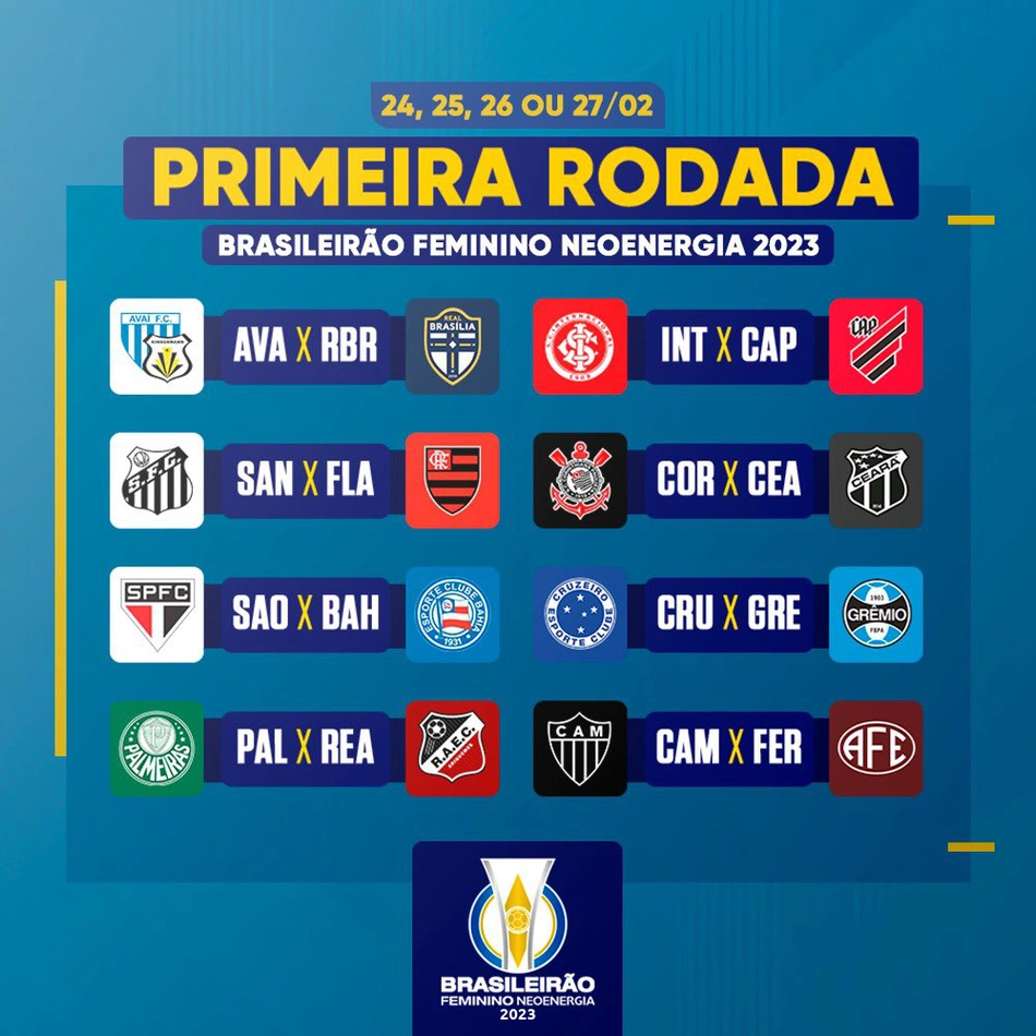 Confira os jogos da primeira rodada do Campeonato Brasileiro