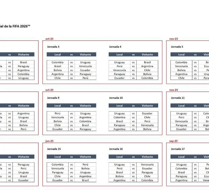 Confira a tabela de jogos das Eliminatórias para a Copa do Mundo - GP1