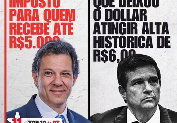 Fernando Haddad e Roberto Campos Neto