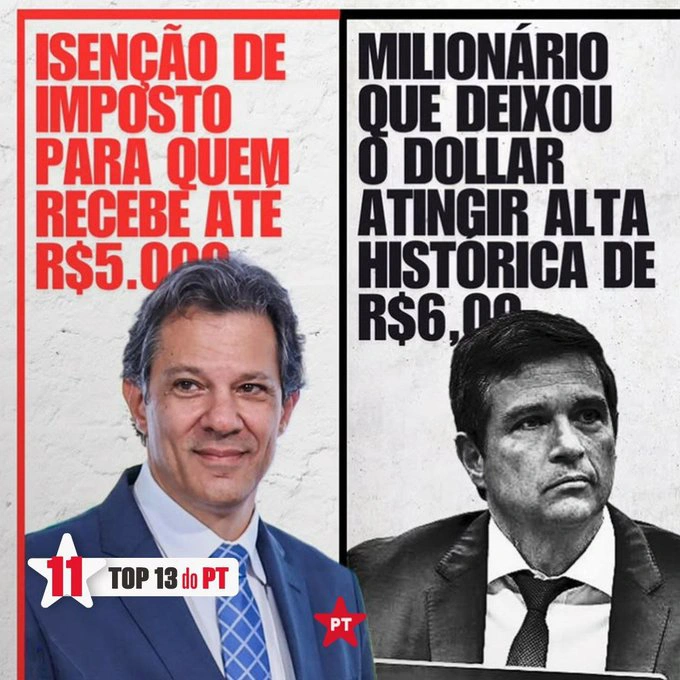 Fernando Haddad e Roberto Campos Neto