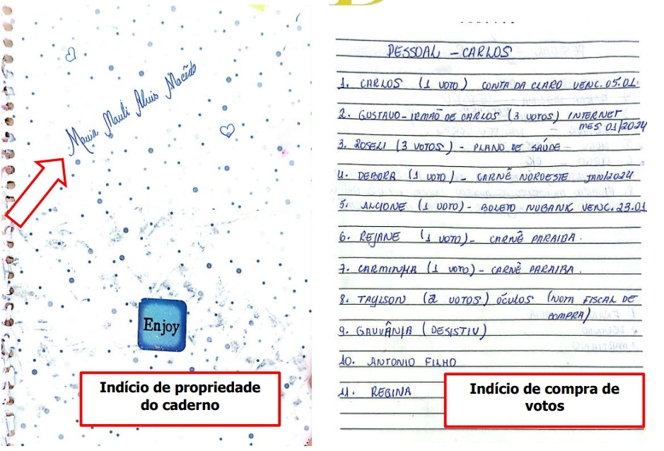 Caderno com o nome de Maria Marli Alves Macêdo