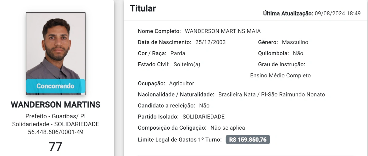 Candidato Wanderson Martins