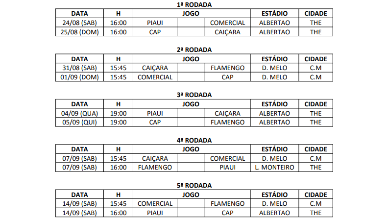 Confira todos os jogos do 1º turno do Campeonato Piauiense Série B 2024