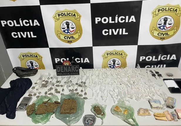 Polícia prende duas pessoas por tráfico de drogas