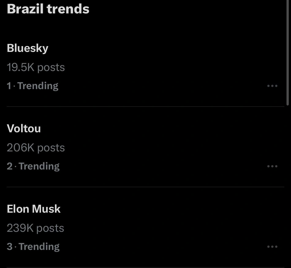 Trending topics do X na manhã desta quarta-feira (18)