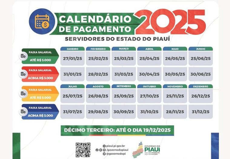 Calendário de pagamento dos servidores estaduais de 2025