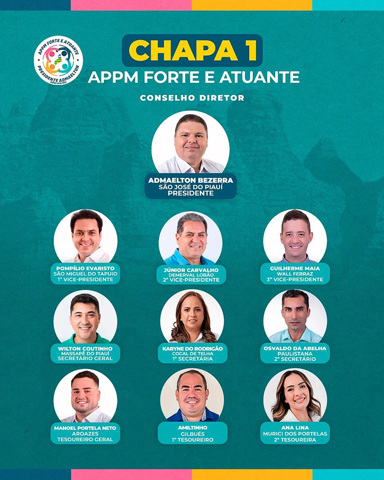 Chapa única na disputa pelo conselho diretor da APPM