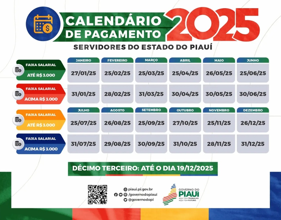 Governador Rafael Fonteles divulga calendário do pagamento dos servidores