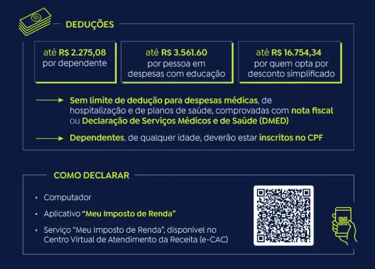 Deduções e como declarar